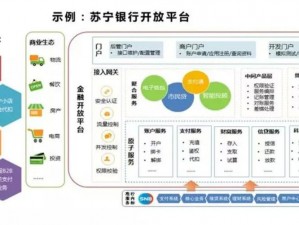 一剑安装的详细配置指南：全方位解析与实操说明