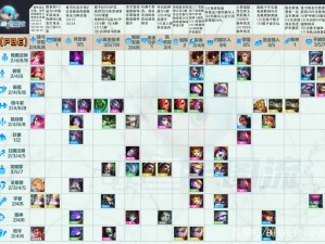 《云顶之弈S6：学者羁绊效果全面解析》