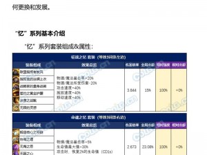 史莱姆与地下城主战的最佳英雄搭配推荐攻略：策略性组合揭秘