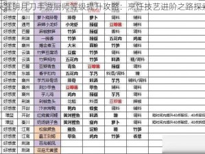 天涯明月刀手游厨师等级提升攻略：烹饪技艺进阶之路探索