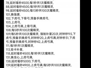 指尖刀塔寒冰射手培养全攻略：从新手到高手的进阶之路