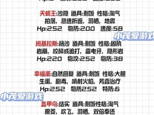 口袋妖怪复刻双打战术解析：实战搭配与玩法套路分享