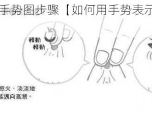 扣那里的手势图步骤【如何用手势表示扣那里的步骤】