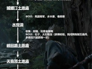 黑神话悟空黑手道人支线攻略详解：流程任务与策略全解析