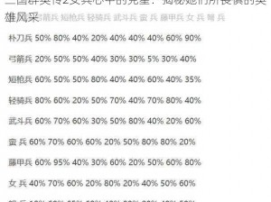 三国群英传2女兵心中的克星：揭秘她们所畏惧的英雄风采