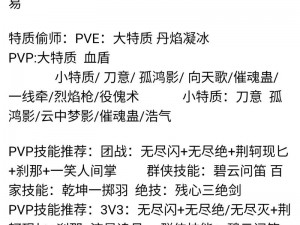 逆水寒手游：解开红斑之谜的攻略指南——人间任务探秘解析