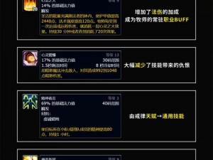 魔兽世界TBC 70级牧师新技能深度解析：技能重塑与游戏内影响的探究