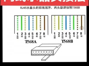 精品成品网线1688 如何在 1688 上购买精品成品网线？