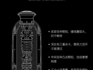 男男 GaYGAYS 打飞机杯，采用柔软材质，仿真设计，让你体验无与伦比的快感