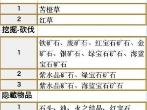 符文工厂5攻略：高效获取符文球的方法解析