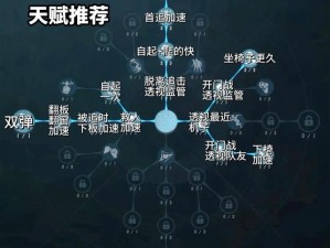 第五人格囚徒高阶攻略：策略解析与实战技巧深度探讨