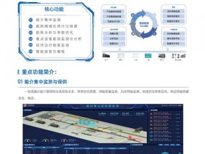 系统大全：全方位解读最新科技动态，全面覆盖各类系统知识