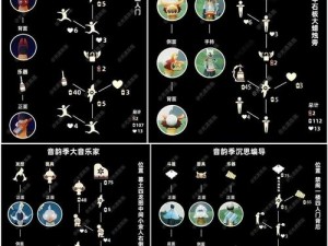 光遇国王先祖复刻盛典：兑换图一览揭秘盛大开启