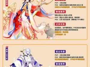 揭秘阴阳师SP版，探寻最强式神阵容之哪几个式神表现最为出色