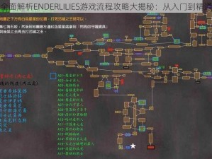 全面解析ENDERLILIES游戏流程攻略大揭秘：从入门到精通