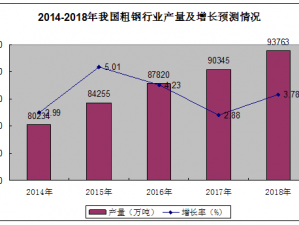 材料坐标全景概览：一览众领域，洞悉事实信息