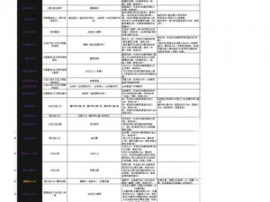 关于像素冒险世界boss位置分布大全——详尽导航篇