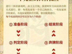 三国杀传奇：与好友共谋策略，深入竞技切磋的指南