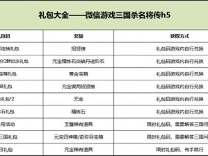 斗诡礼包兑换码汇总2022最新独家揭秘，各类礼包兑换指南全解析