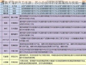 探索天涯明月刀手游：苏小白伙伴的全面属性与技能一览