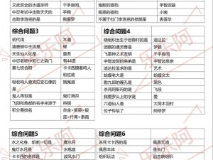 火影忍者手游决斗场策略宝典：深度解析千山万水中的套路精髓