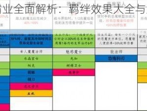 刀塔霸业全面解析：羁绊效果大全与策略指南