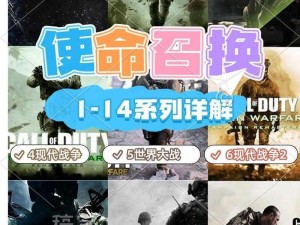 使命召唤手游1月14日盛大活动揭秘：全方位内容介绍，体验全新游戏使命之旅