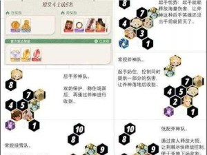 剑与家园：矮人族排兵布阵全面攻略——阵型图详解与实战策略探讨