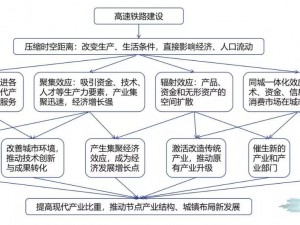 风斗全新战斗系统深度解析：激战体验与独特机制揭秘