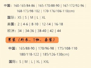 国产尺码和欧洲尺码表 CCTV：穿衣尺码指南