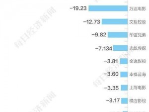 2022 四虎海外永久地址：畅享全球优质影视资源