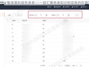 黄品汇 mba 智库黑科技色多多——一款汇聚各类知识和信息的在线学习平台