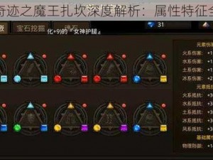 全民奇迹之魔王扎坎深度解析：属性特征全揭秘