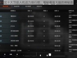 暗区十大顶级人机战力排行榜：揭秘最强大脑的神秘面纱