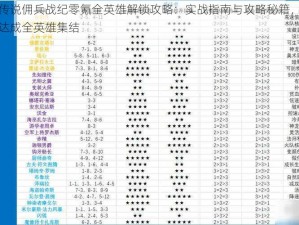 炉石传说佣兵战纪零氪全英雄解锁攻略：实战指南与攻略秘籍，助你轻松达成全英雄集结