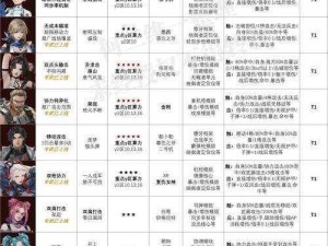 钢岚机师肖妮角色深度解析：战斗性能与技能强度探究