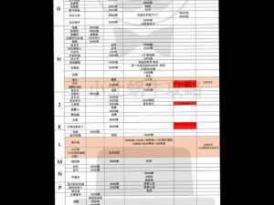 最强蜗牛小扎密令获取攻略：全流程详解与秘籍分享