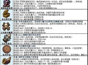 不思议迷宫最新密令解析：全面解读迷宫奥秘及实用密令获取和使用指南，破解时空之门（日期8月6日版）