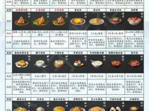 明日之后最佳职业选择策略：结合现实信息，探索职业前景与发展路径