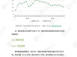 大豆行情网在线仙踪林大豆产业信息及在线交易平台