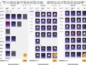 天天酷跑量子滑板性能详解：属性加成与获取图鉴指南