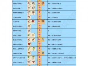 阿卡迪亚推图攻略：全面解析主线任务完成指南