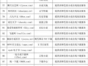 看黄书的网站——成人色情资源分享平台