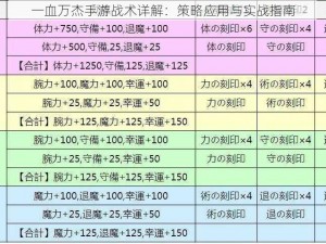 一血万杰手游战术详解：策略应用与实战指南