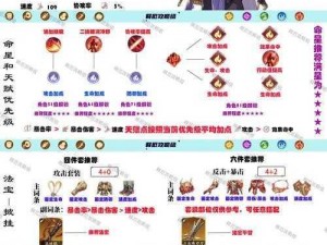 孔明棋挑战之路：1至10关详解与解析攻略