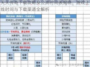 天天传奇下载攻略及公测时间表揭晓：游戏上线时间与下载渠道全解析