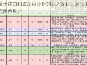 基于纯白和弦角色分析的深入探讨：解读多元角色魅力