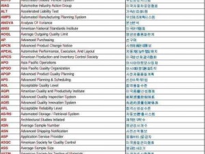 能聊通天下事：NBLHTHS缩写注释网站入口，实用语言沟通工具集萃中心