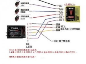 腾讯光荣使命陀螺仪的功能与应用解析：陀螺仪的作用与设置方法教程