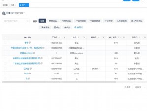 成免费 CRM 系统哪里下载最全？不妨来看看这款功能强大、操作简单的 CRM 系统